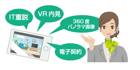オンラインにも積極対応!